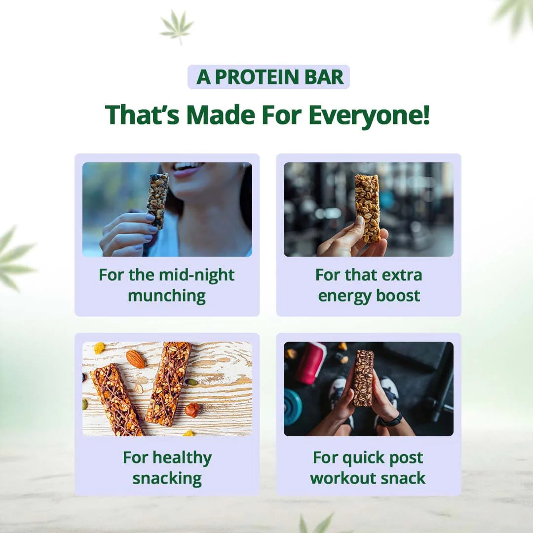CBD Store India