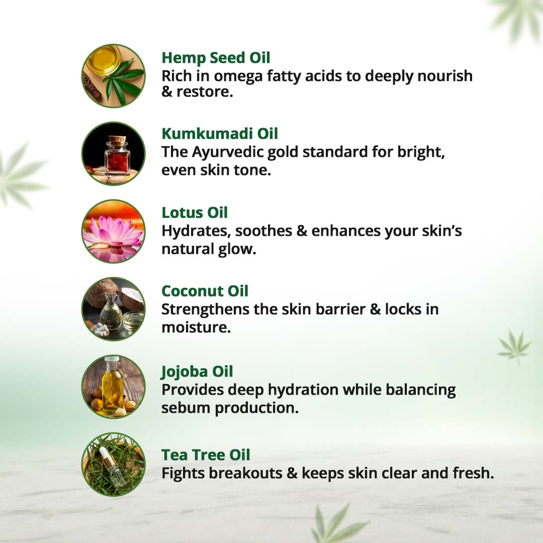 CBD Store India