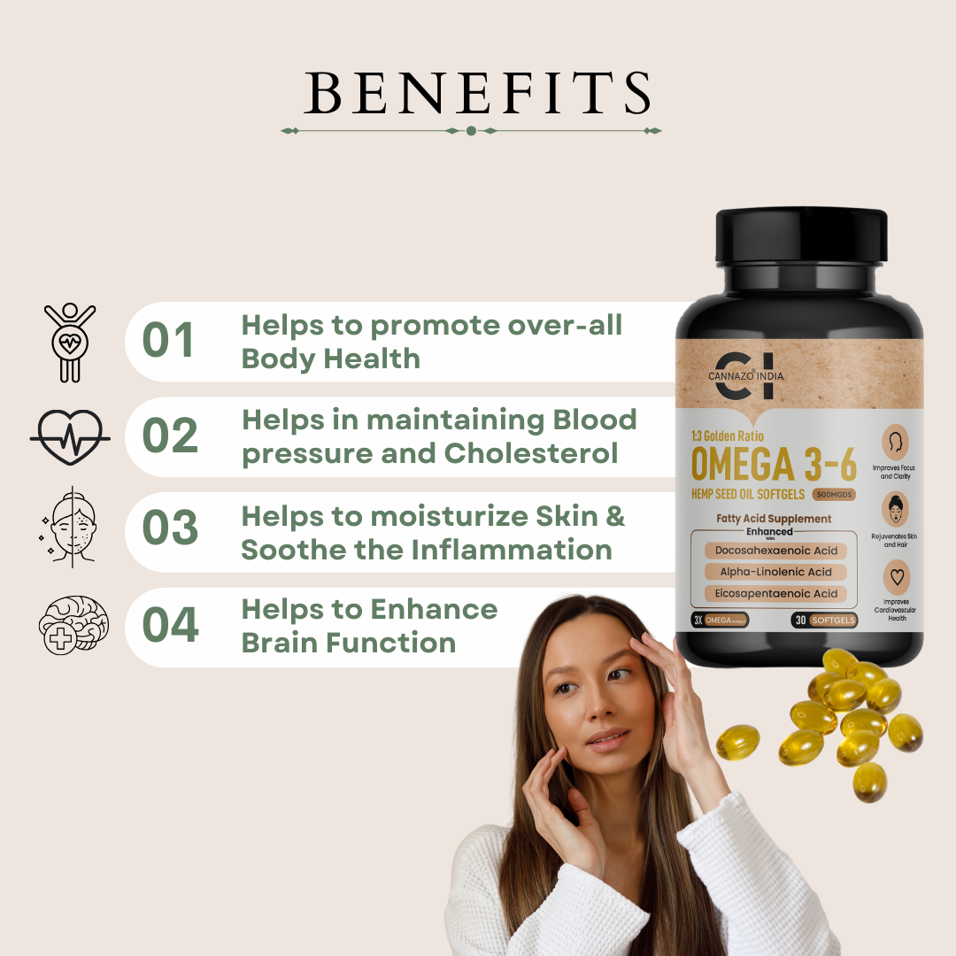 Cannazo - Hemp Seed Oil Softgels – 500mg (Omega 3, 6 & 9 + Amino Acids).