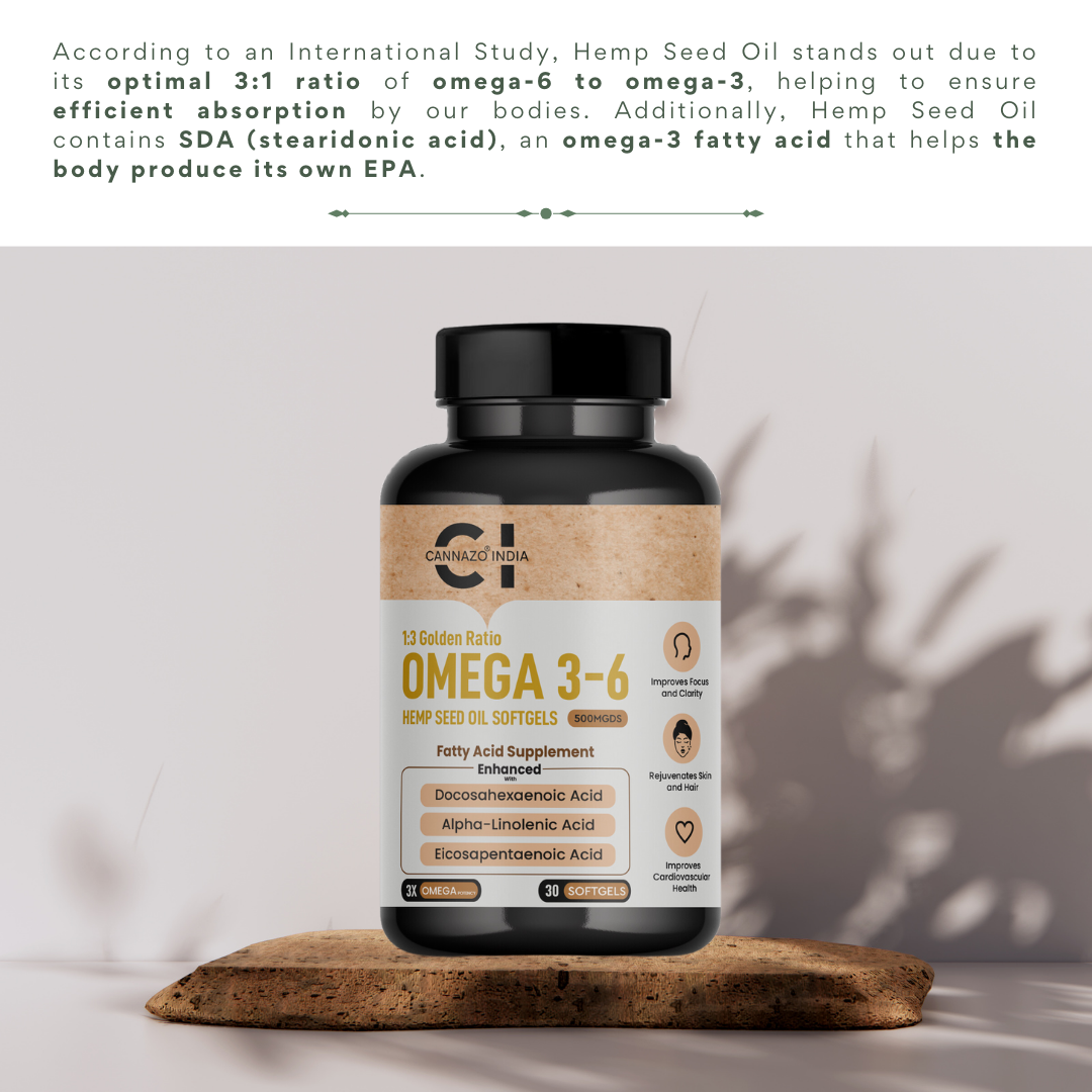 CBD Store India