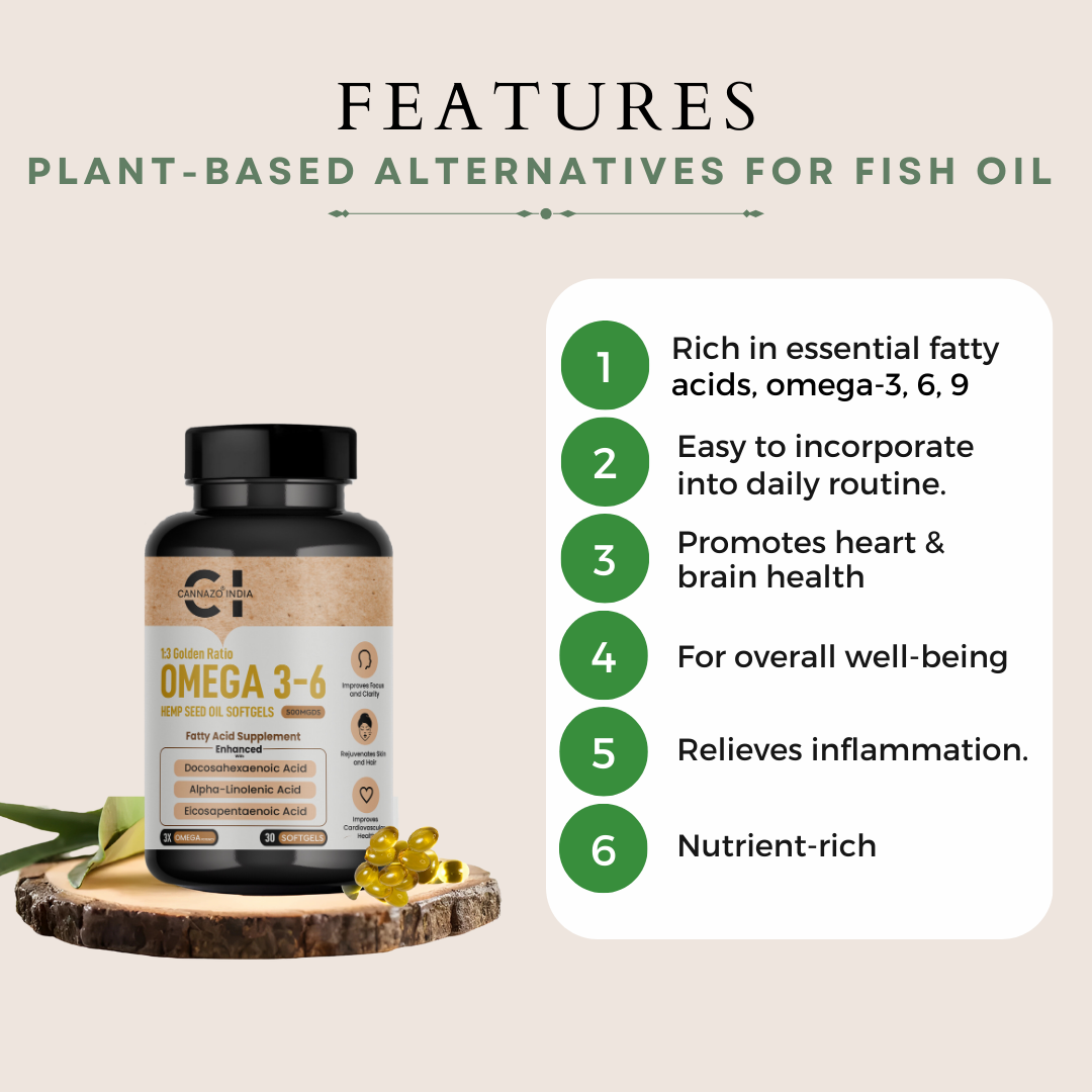 CBD Store India