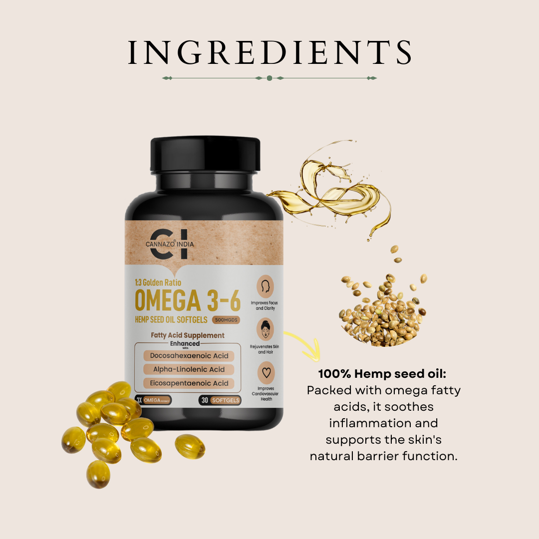 Cannazo - Hemp Seed Oil Softgels – 500mg (Omega 3, 6 & 9 + Amino Acids).