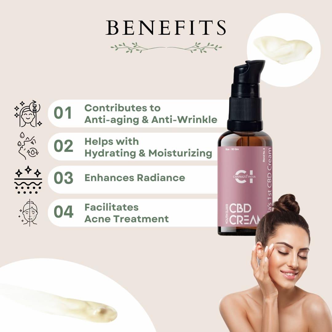 Cannazo Youth Elixir (Anti aging & mark removal)- Full spectum with Seabuckthron (500mg:50gm)Skin CareCannabis Based Skin Cream | Youth Elixir by Cannazo | CBD Store India