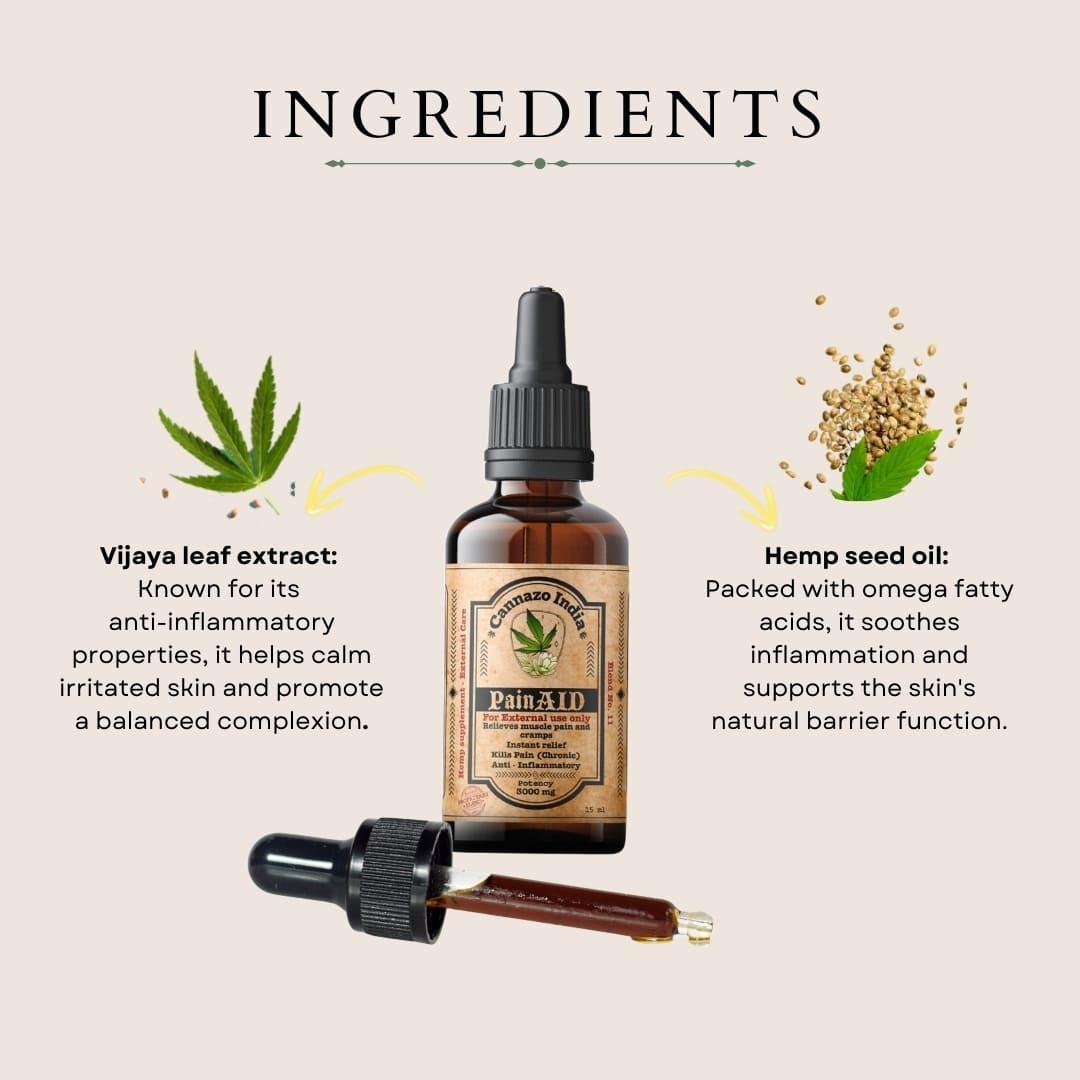 Cannazo Pain Aid External - For arthritis, ligament tear & heavy pain / slip disc (3000mg).