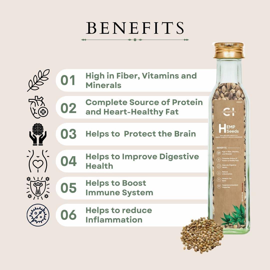 Cannazo- Hemp SeedsHemp SeedsCannazo Hemp Seeds - Benefits | High Protein, Omega-3