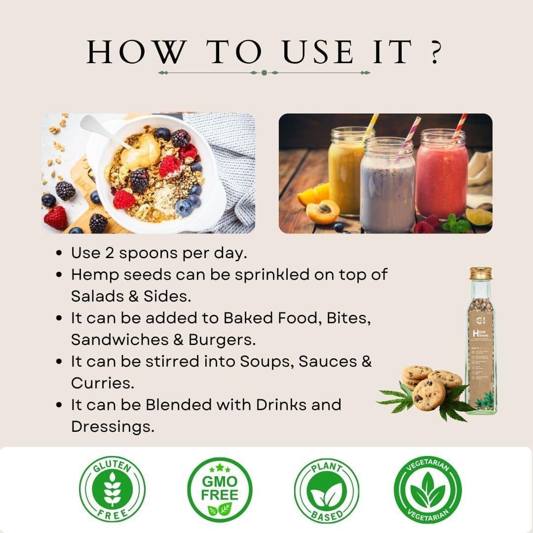 Cannazo- Hemp Seeds.