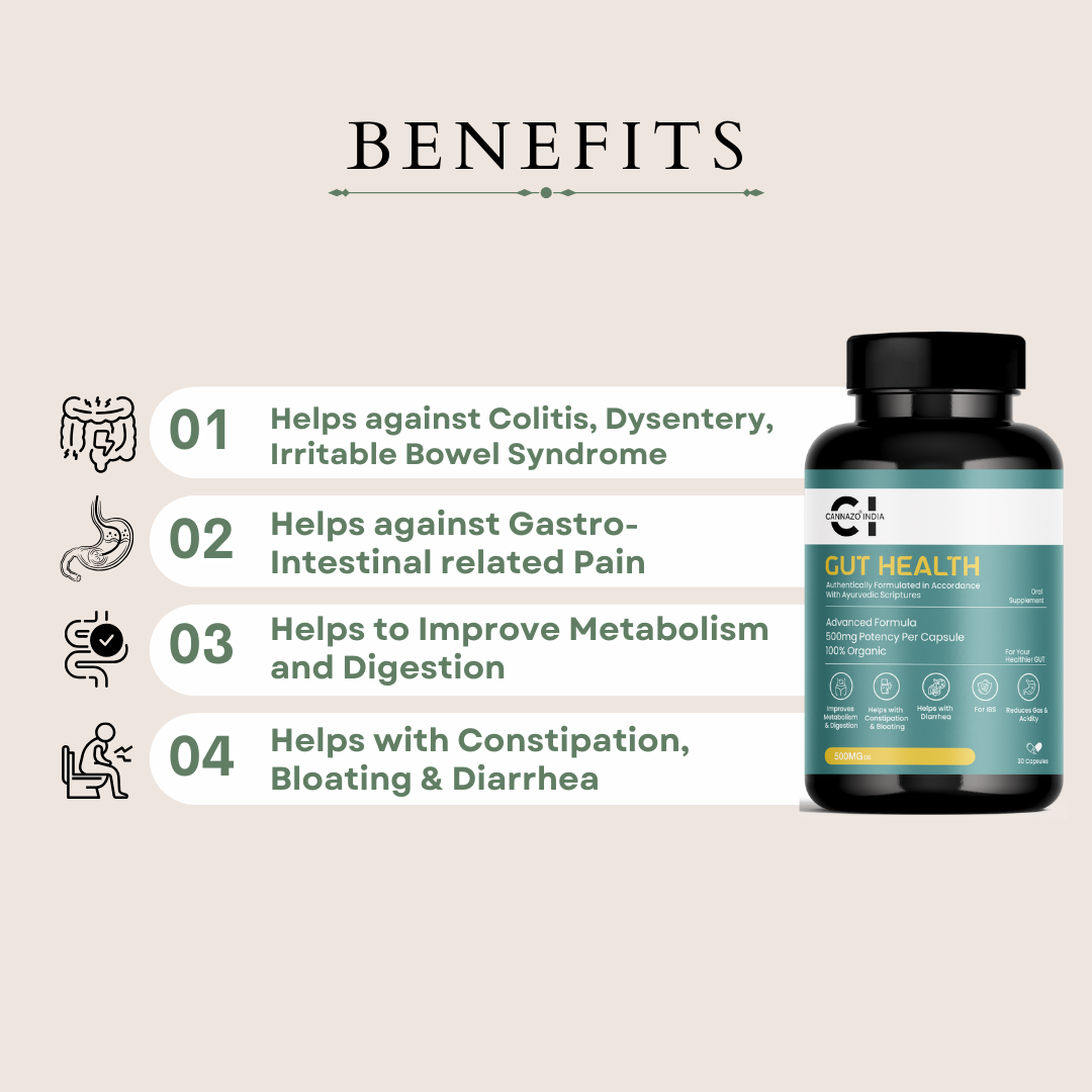 Cannazo- Gut Health Capsules – 500mg (Gas & Bloating relief).