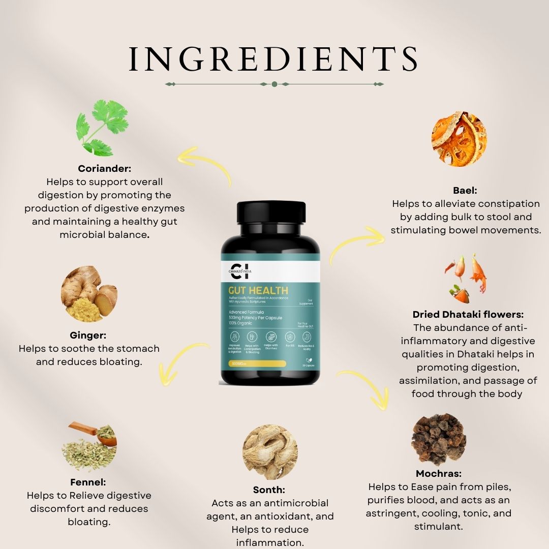 CBD Store India