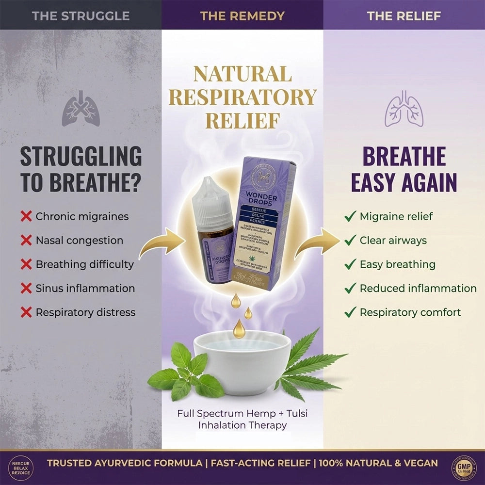Holi Herb Wonder Drops 10ml | Respiratory Wellness Support