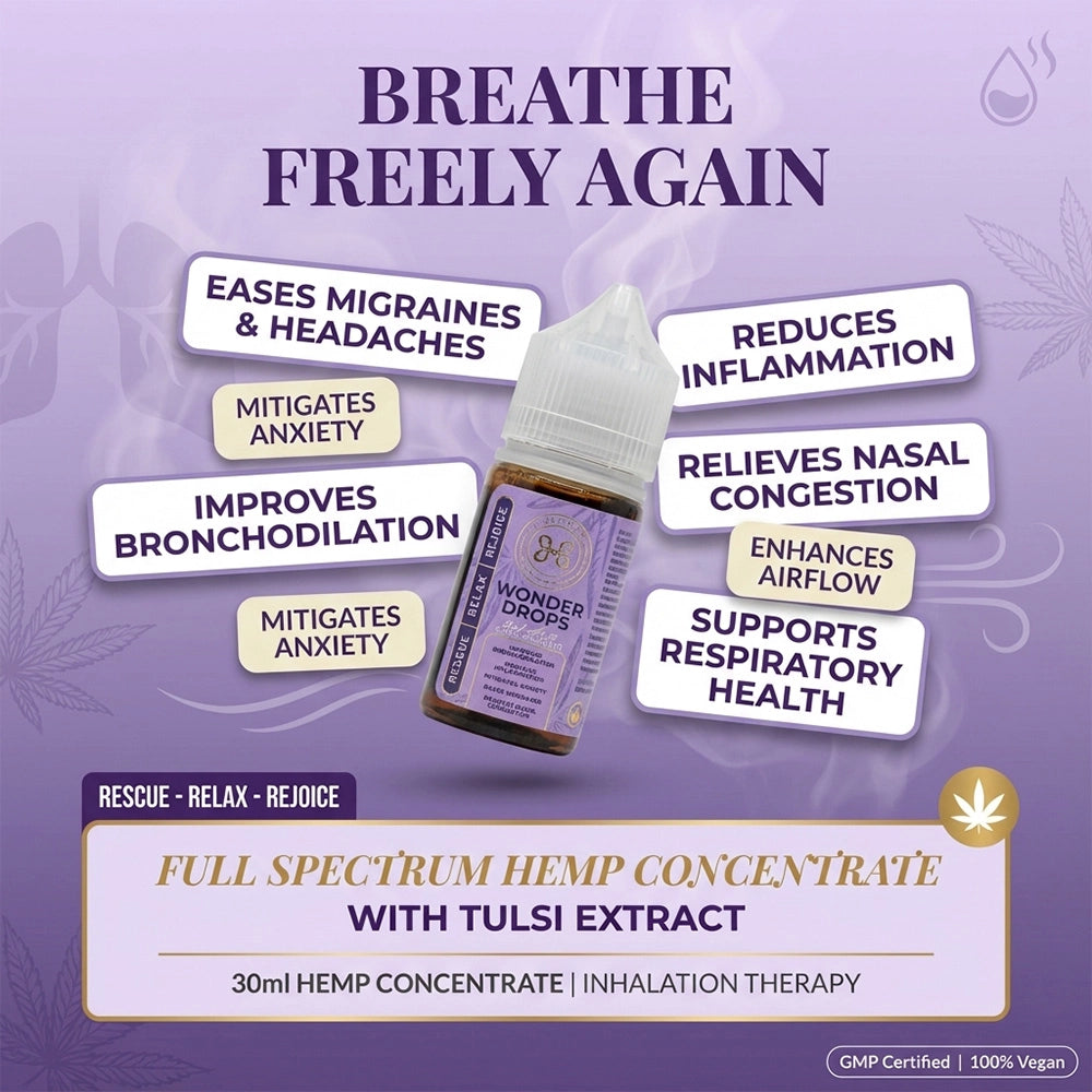 Holi Herb Wonder Drops 10ml | Respiratory Wellness Support