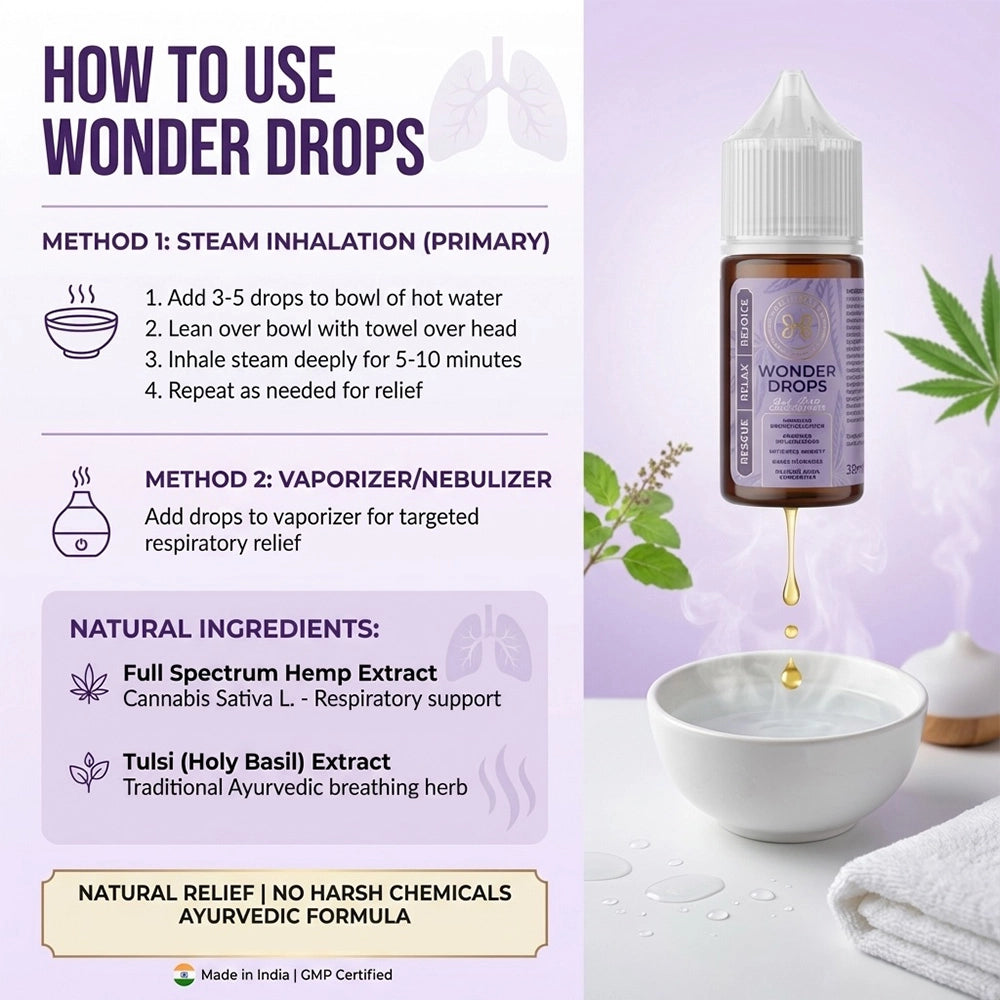 Holi Herb Wonder Drops 10ml | Respiratory Wellness Support