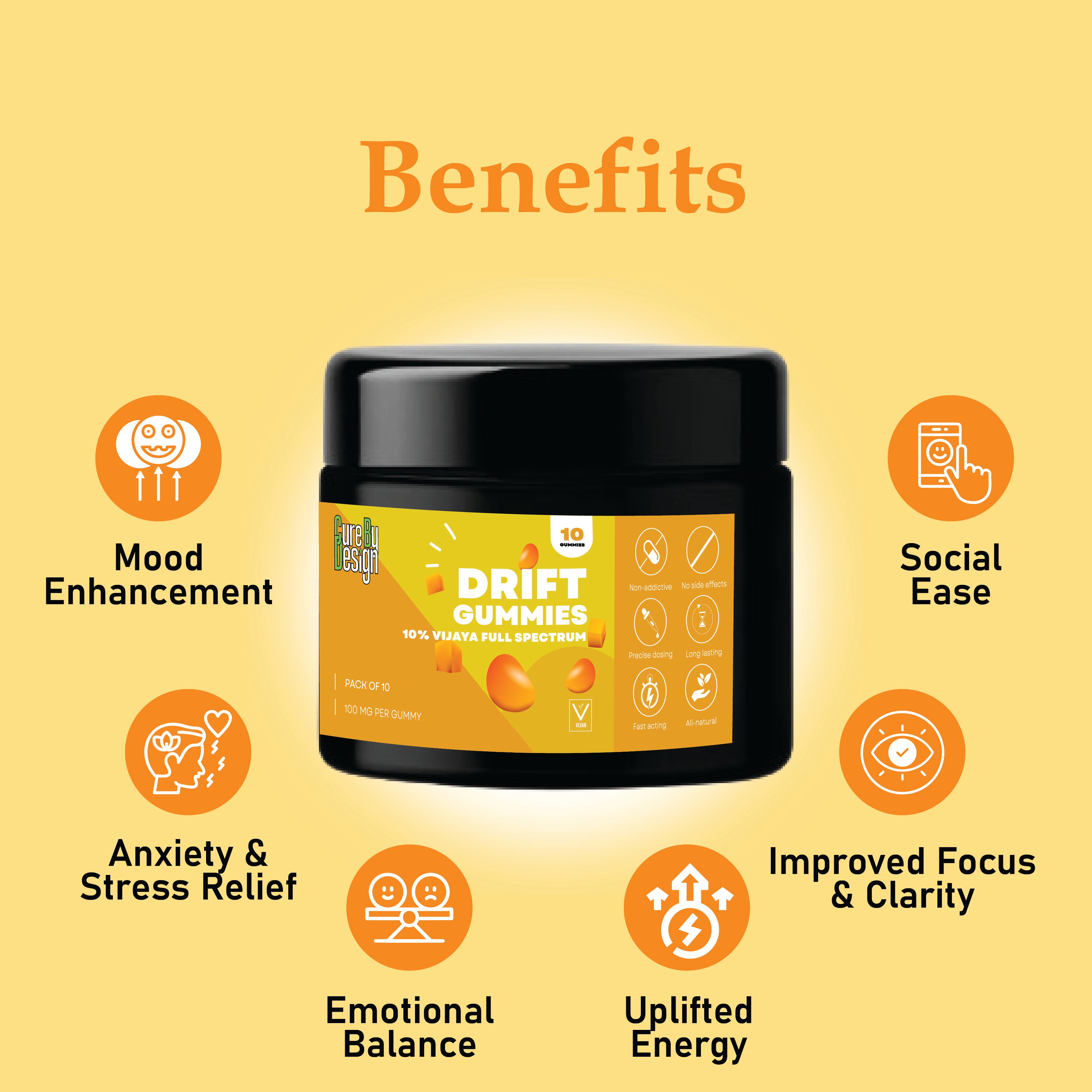 Cure By Design Drift Cannabis Gummies for Relaxation, Sleep & Therapeutic Support – 500mg Per Gummy