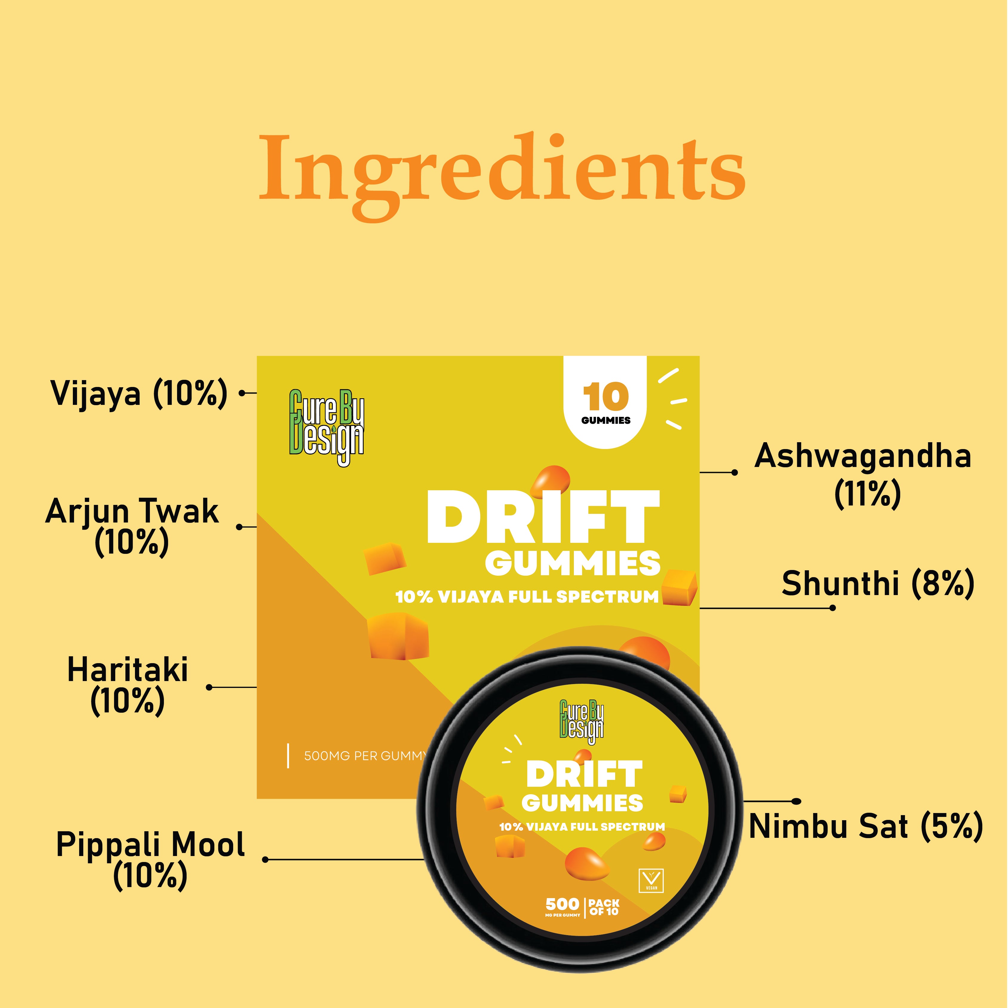 Cure By Design Drift Cannabis Gummies for Relaxation, Sleep & Therapeutic Support – 500mg Per Gummy