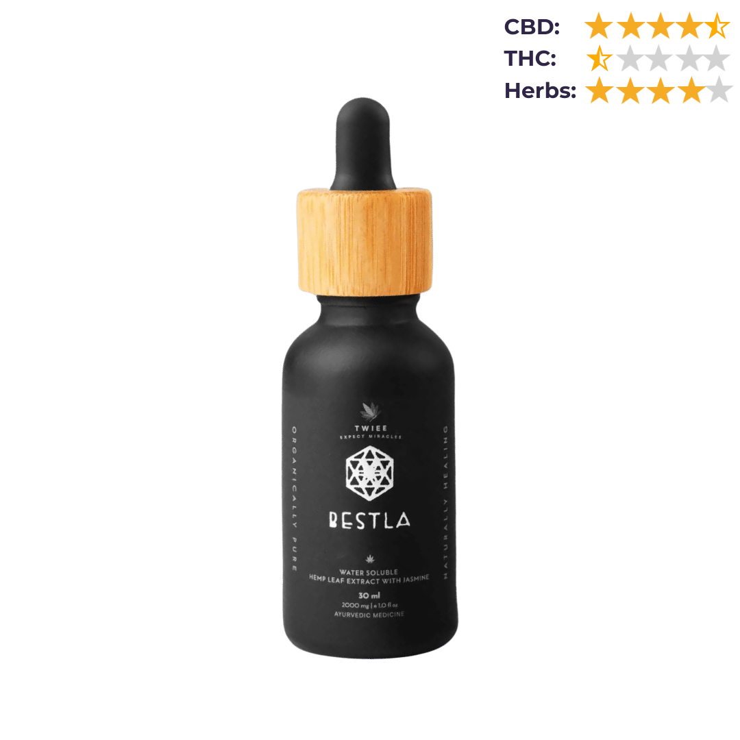 CBD Store India