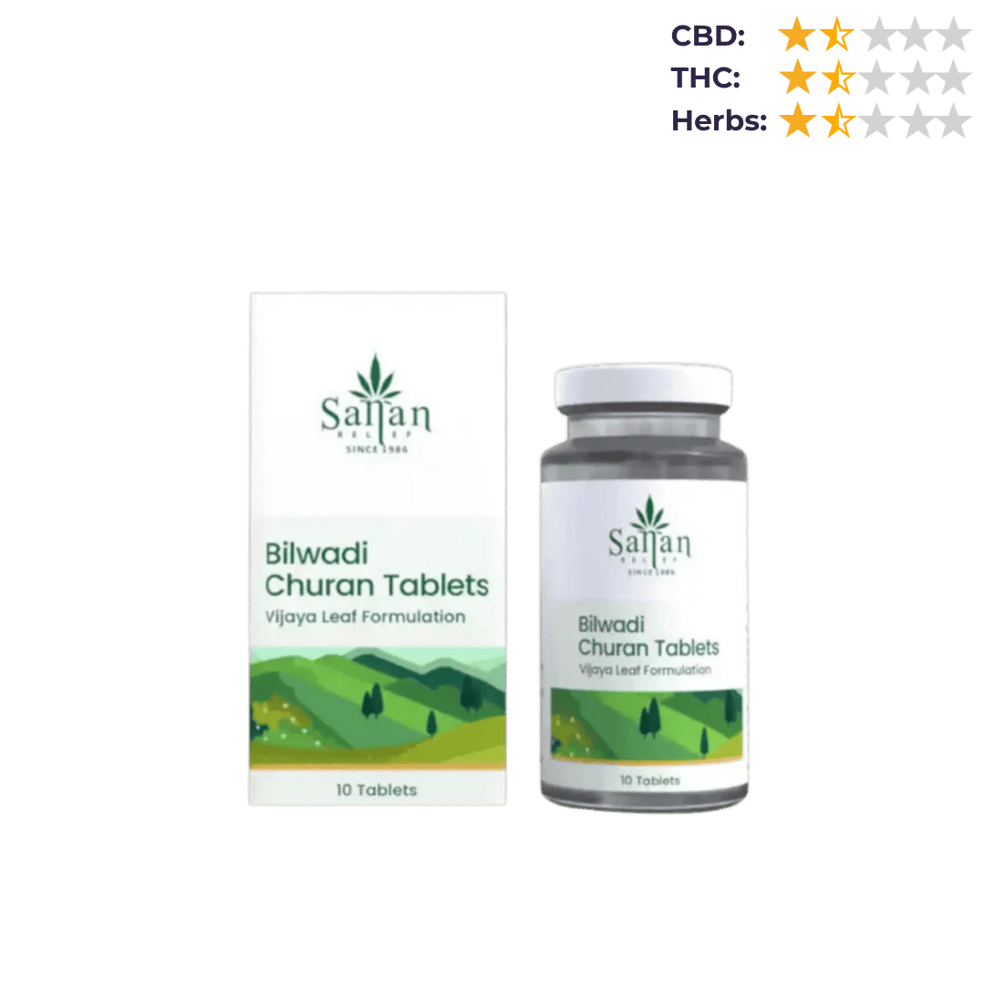 CBD Store India