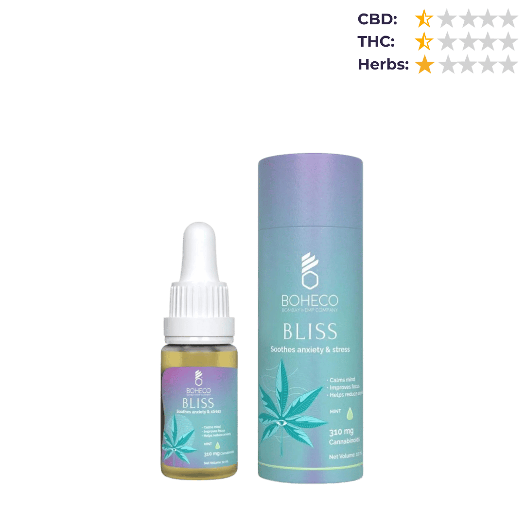 Boheco Bliss - Soothes Anxiety & Stress - Mint - 10 Ml.