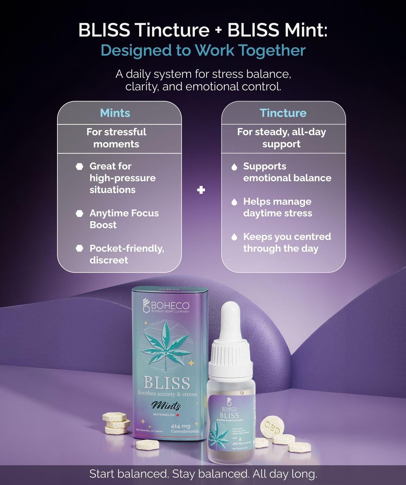 Boheco Bliss Mints (20mg CBD) - For Anxiety Relief and Focus - pack of 20.