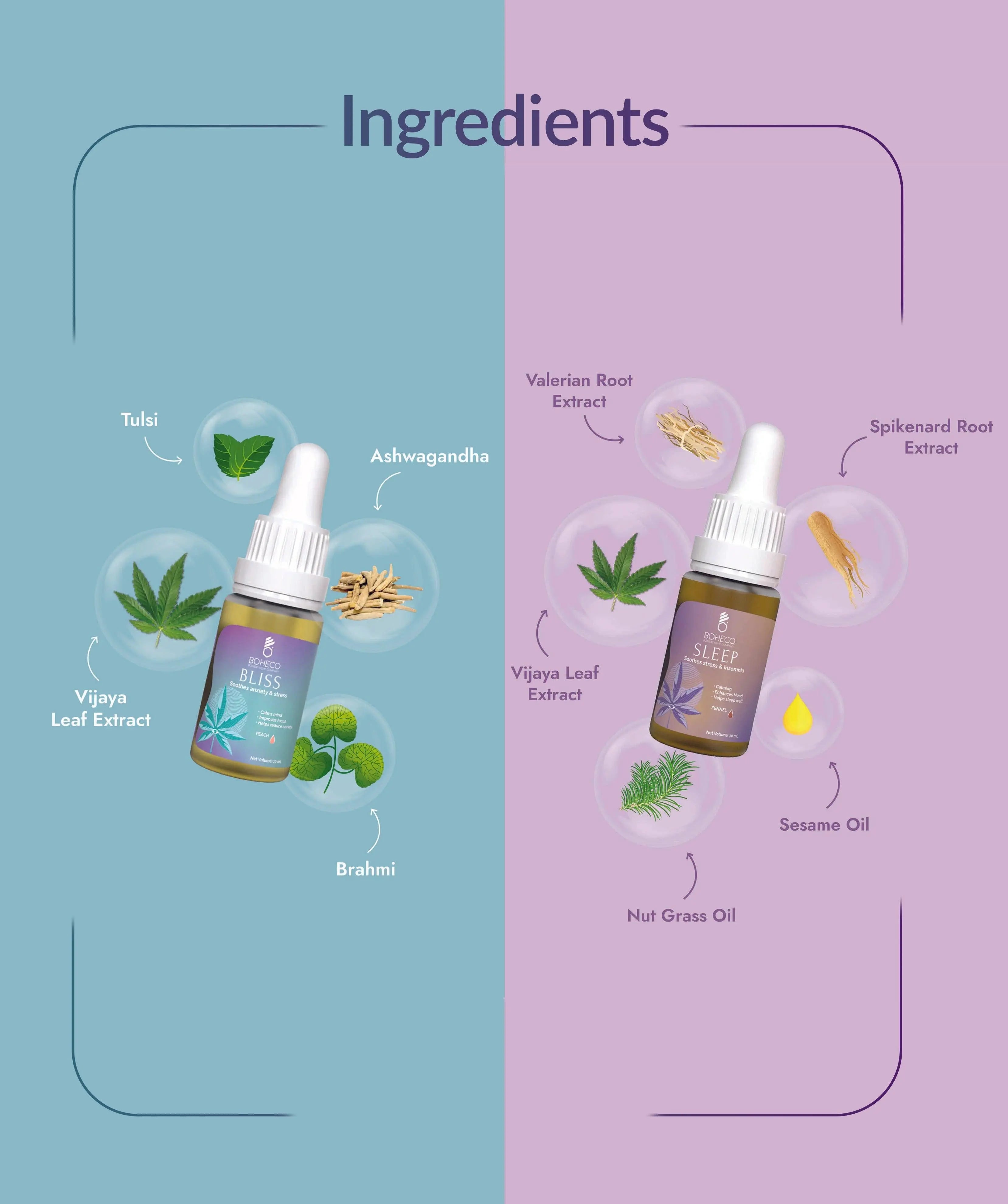Boheco - Mental Health Duo | Stress & Anxiety THC + CBD Oil All Rounder.