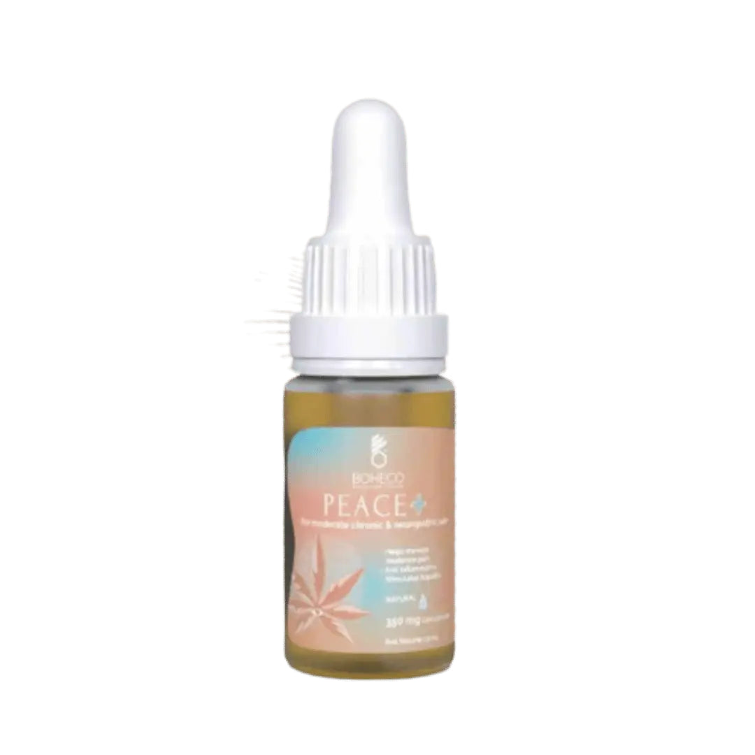 CBD Oil Tinctures - Boheco - Peace + | For Moderate To Severe Chronic Pain And Neuropathic Conditions