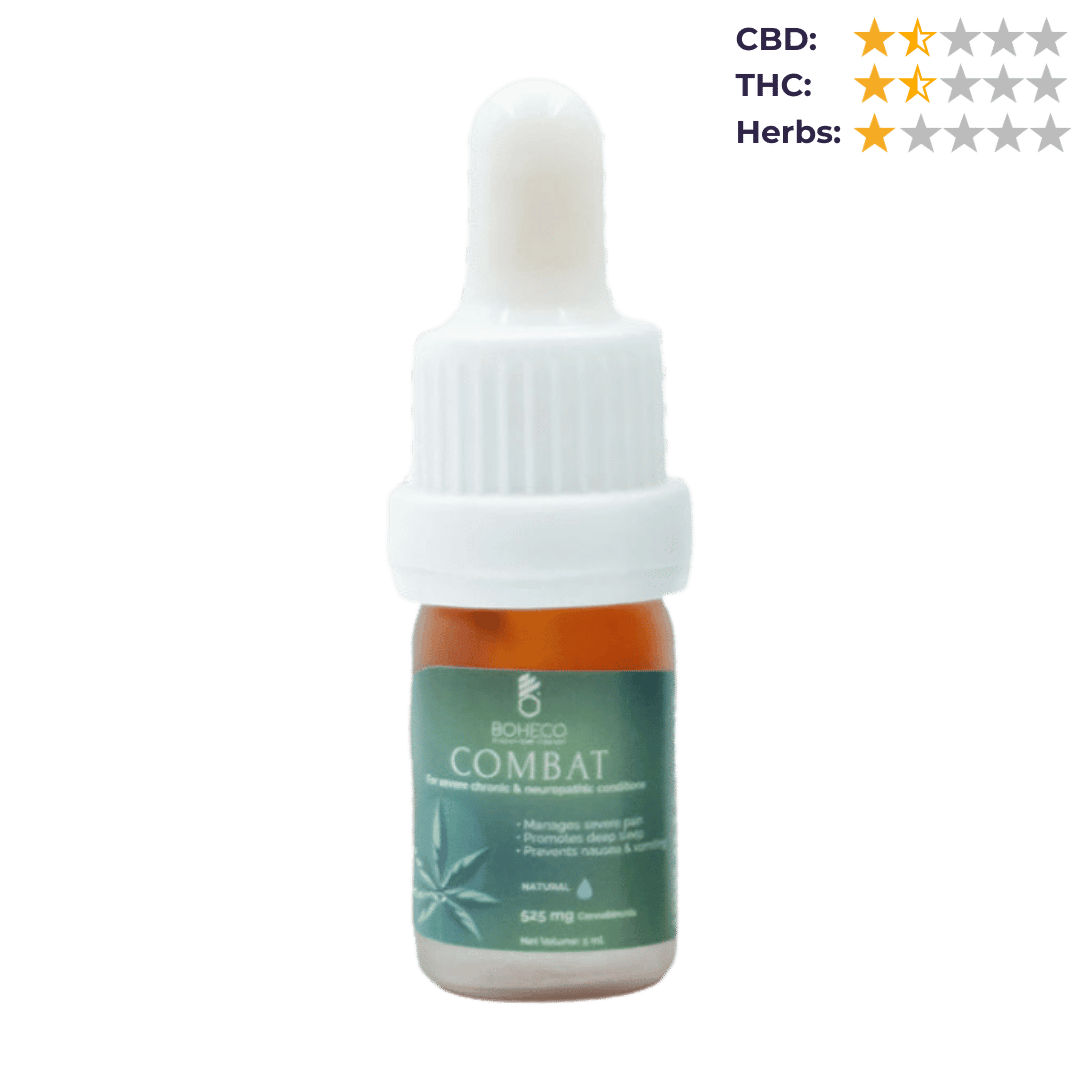 Boheco Combat - For Severe Chronic and Neuropathic Pain (5ml).