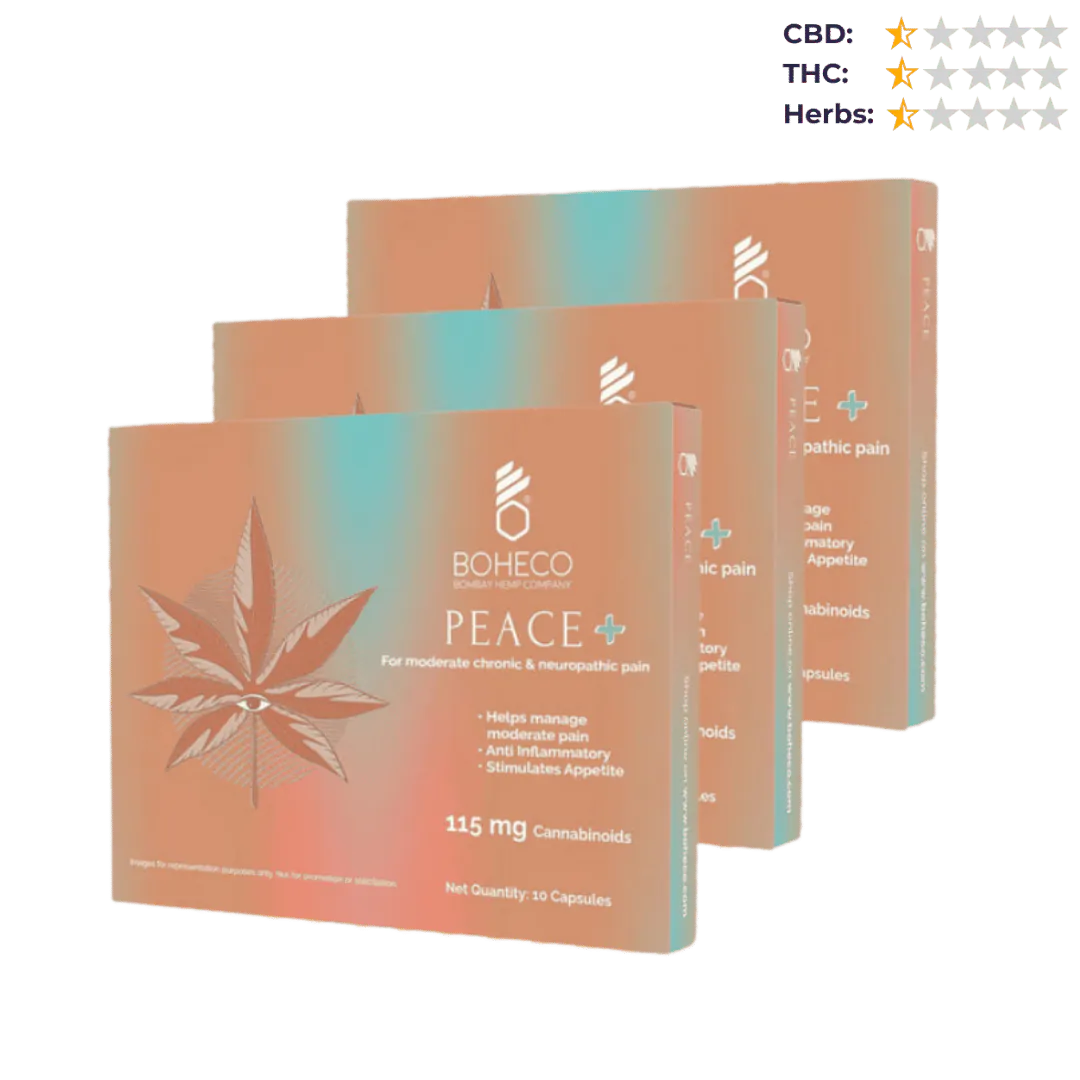 Boheco Peace Plus Cannabis Capsules- For Mild Chronic And Neuropathic Pain - 115 MG (THC 5mg : CBD 5mg per capsule).