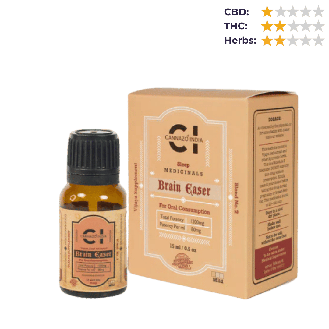 CBD Store India