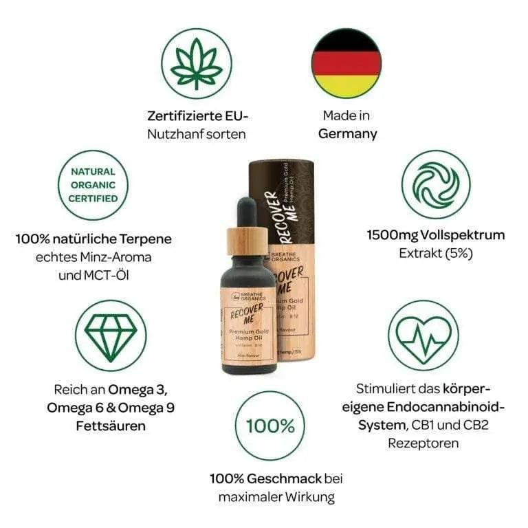 Breathe Organics 500mg CBD Oil Tincture 10ml.