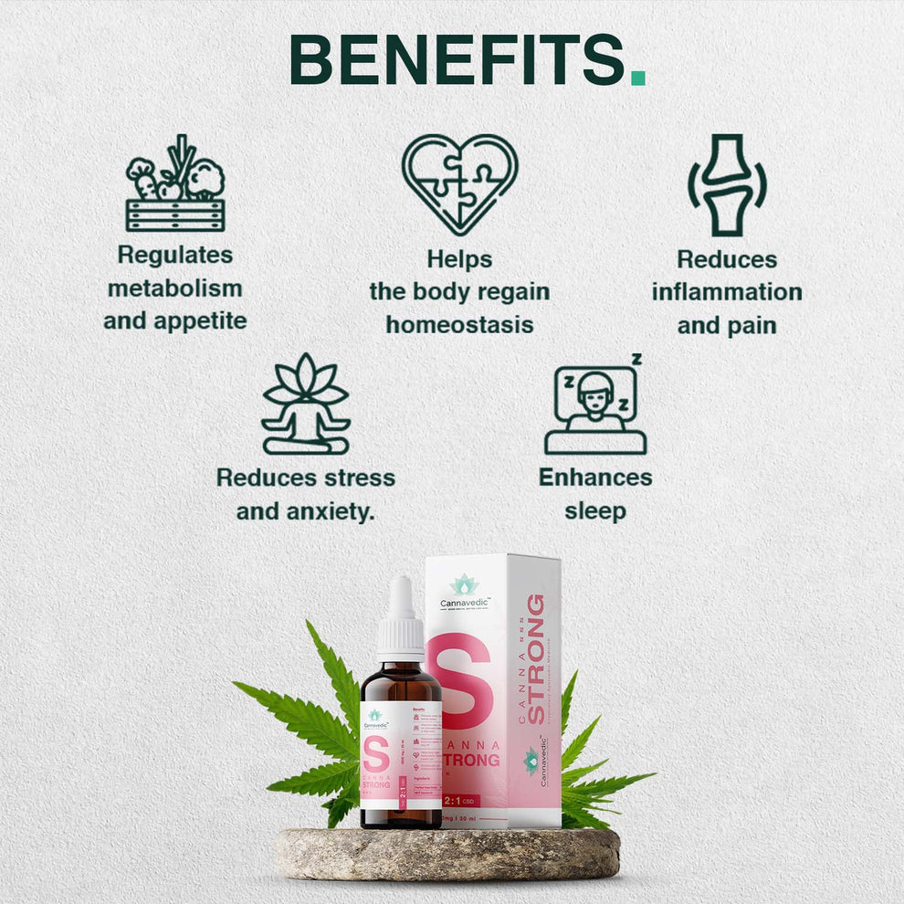 CBD Store India