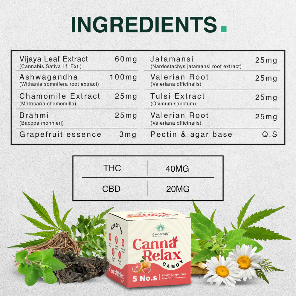 Cannavedic CannaRelax - Ayurvedic Vijaya Candy (2:1 THC:CBD) - 60mg/ Candy.