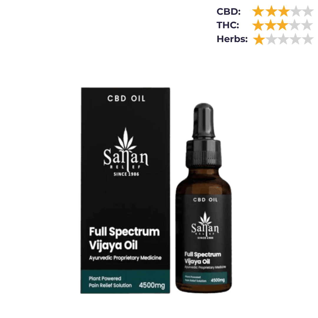 Full Spectrum CBD Oil Cannabis Extract 4500mg (30ml)- Sanan Relief.