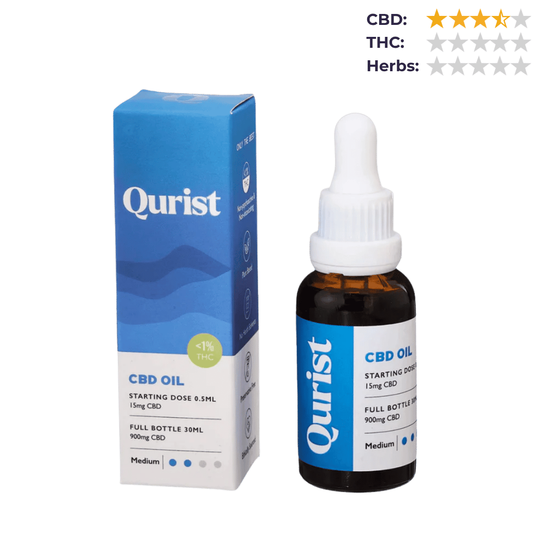 Qurist CBD Oil – Medium 900mg | THC-Free Full Spectrum Vijaya Extract.
