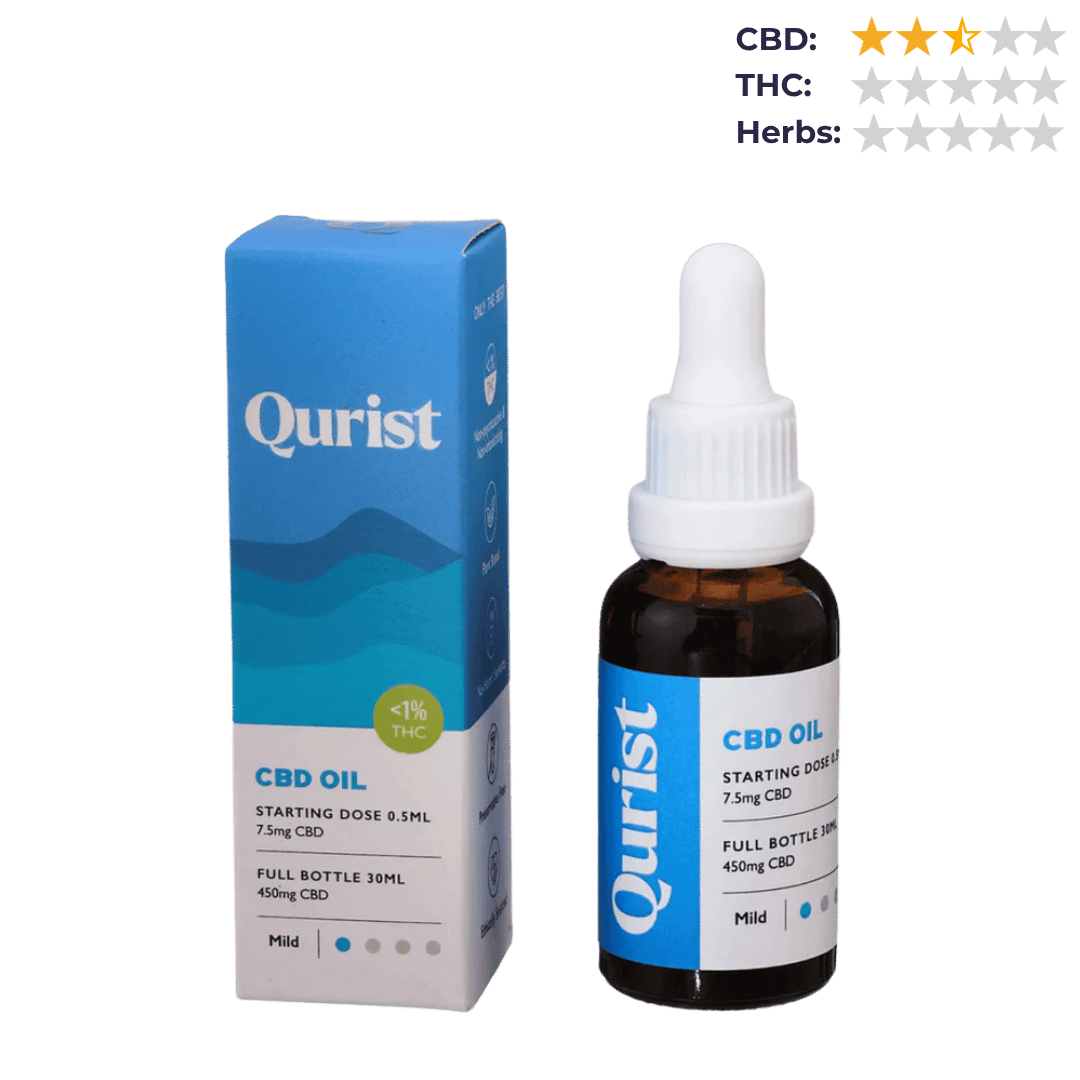 Qurist CBD Oil – Mild 450mg | THC-Free Full Spectrum Vijaya Extract.