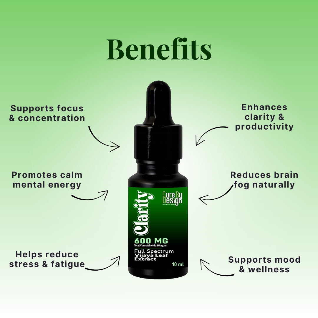 Cure By Design Clarity | CBG 2:1 Cognitive Wellness Cannabis Oil