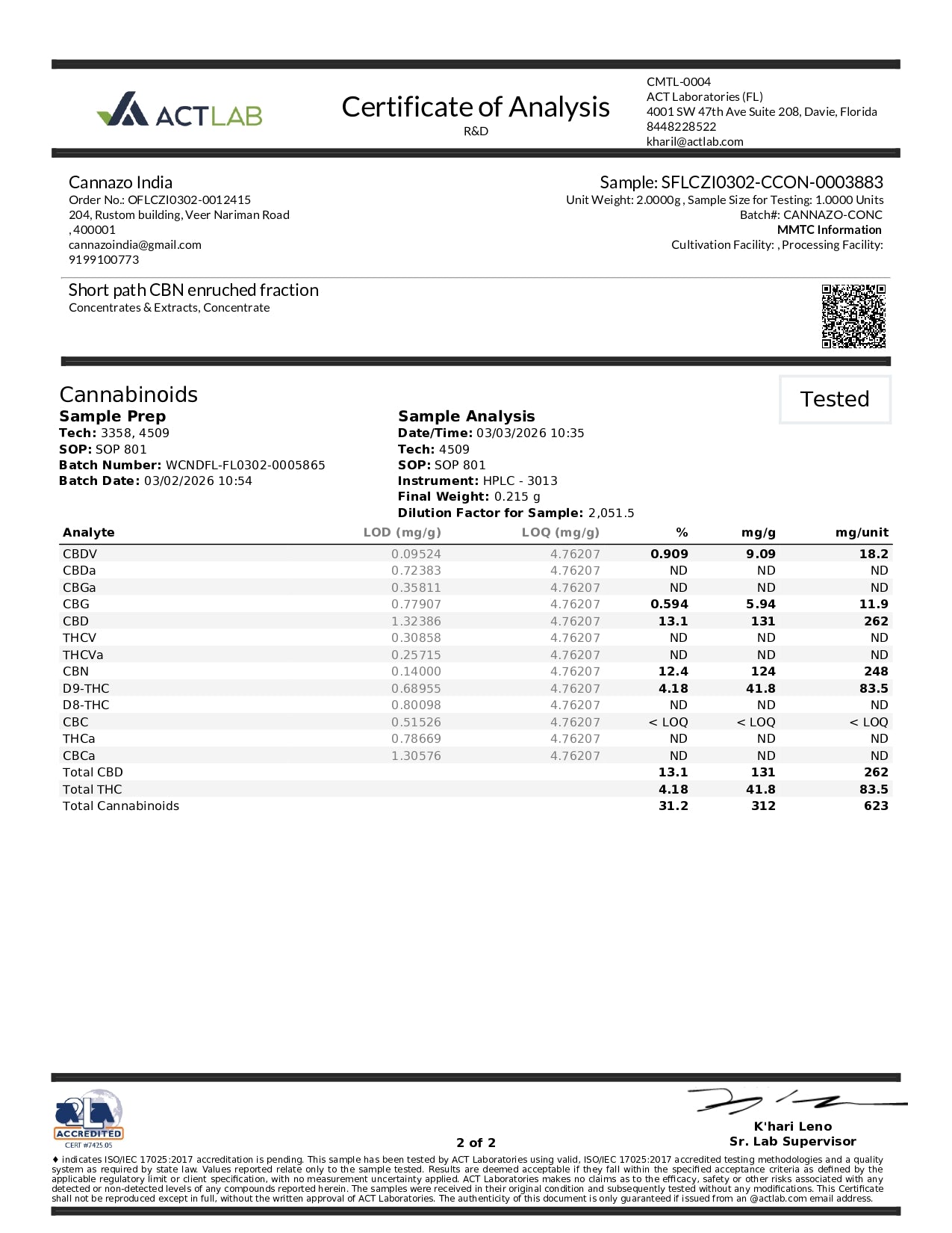 Cannazo - Vijaya Ambrosia THC Rich oil (1:4)