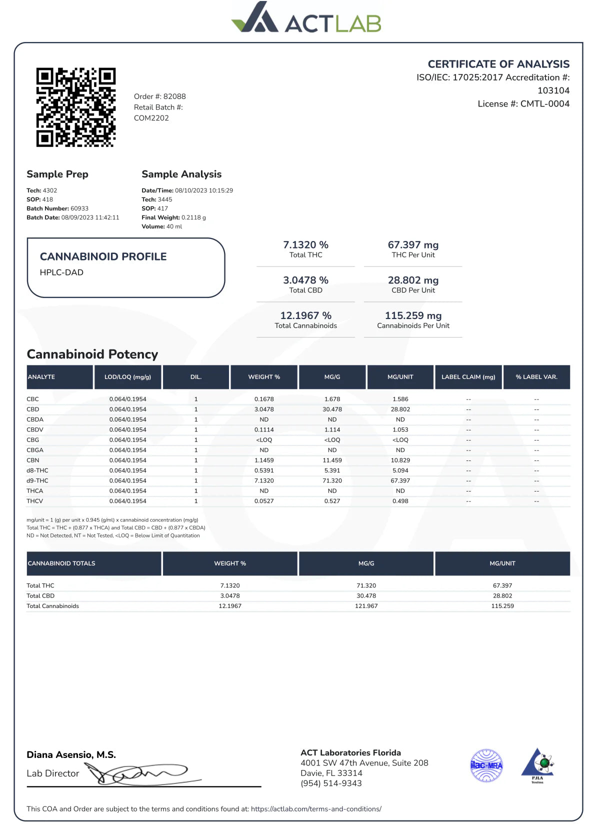 Boheco Combat - For Severe Chronic and Neuropathic Pain (5ml).