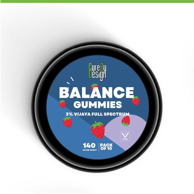 Cure by Design: Balance CBD Gummies – Wellness & Daily Harmony 1400mg.