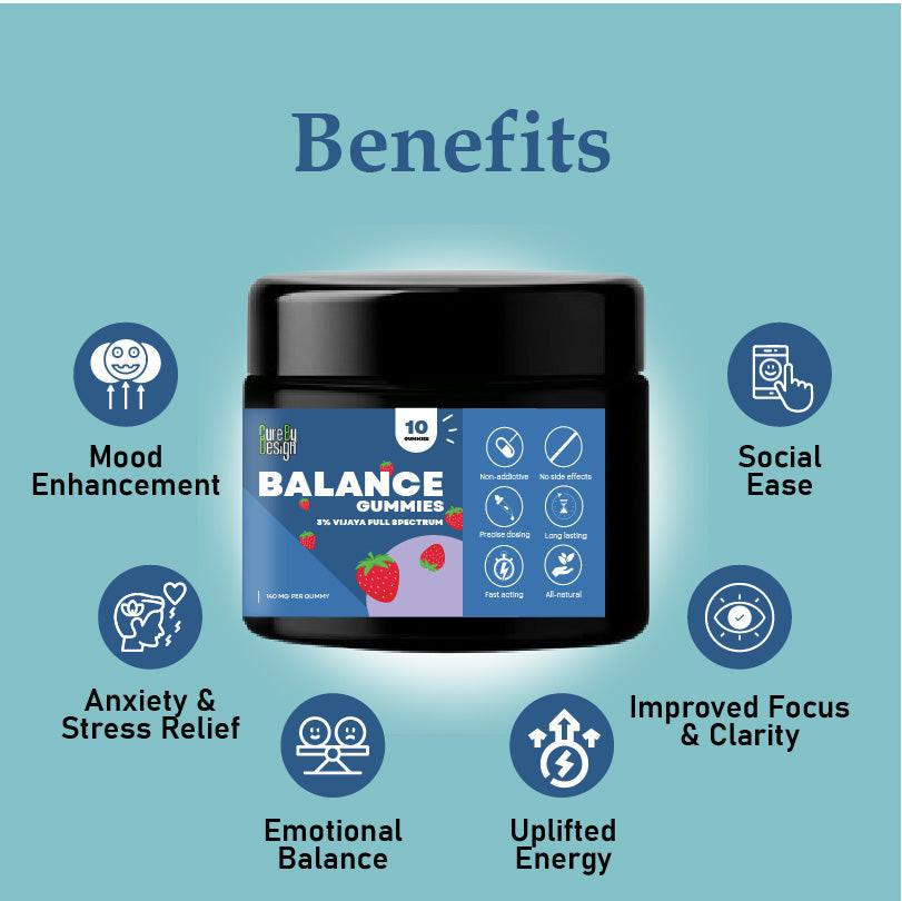 Cure by Design: Balance CBD Gummies – Wellness & Daily Harmony 1400mg.