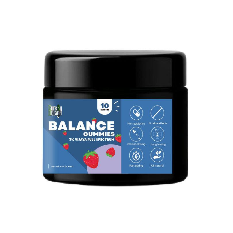 Cure by Design: Balance CBD Gummies – Wellness & Daily Harmony 1400mg.