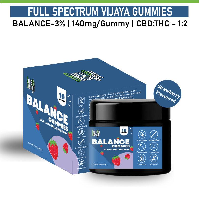 Cure by Design: Balance CBD Gummies – Wellness & Daily Harmony 1400mg.