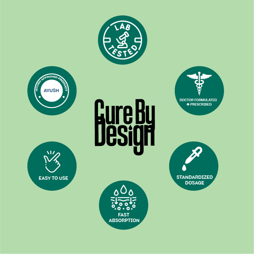 Cure by Design: Flow CBD Gummies – Relief ; Therapeutic Support 3150mg (7%)