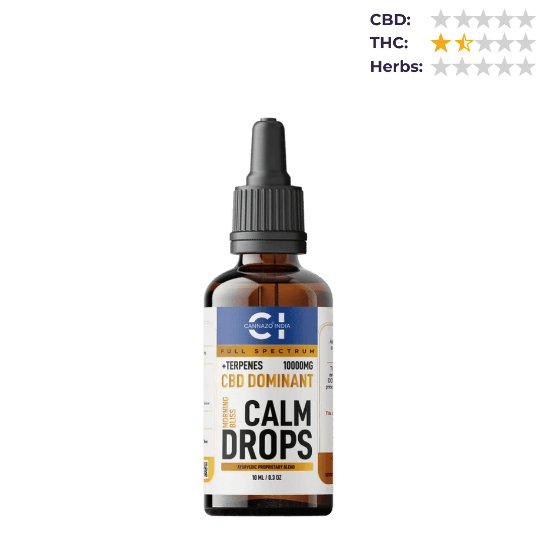 CBD Store India