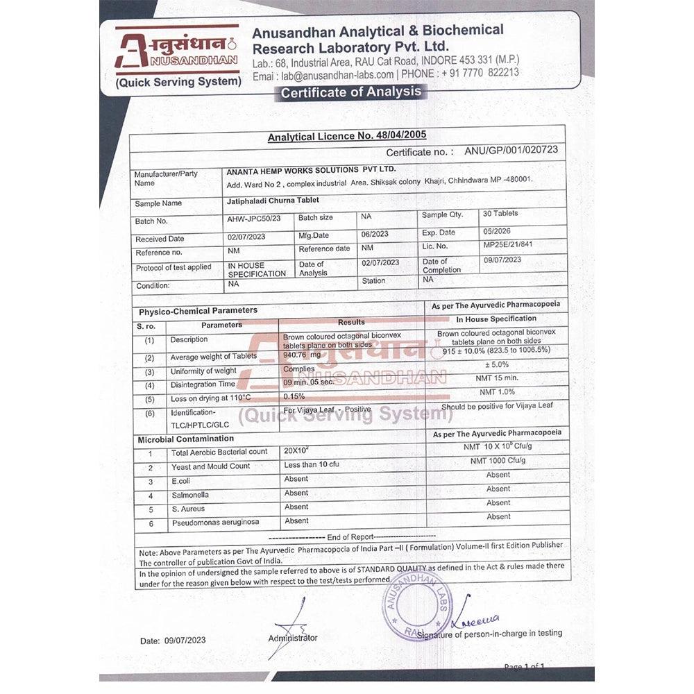 CannaEase - Jatiphaladi Churna Medical Cannabis Tablet.