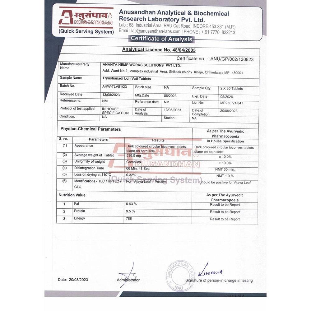 CannaEase - Tryushanadi Loh Vati.