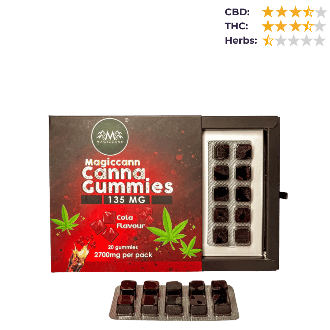 Magiccann Canna Gummies - Cannabis infused gummies 135MG Extra Strong -Cola Flavor.