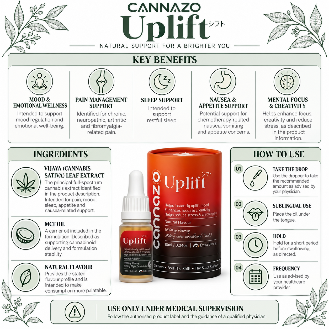 Cannazo Uplift Drops - Extra Strong Medical Cannabis Leaf Extract Oil for Depression, Chronic Pain & Insomnia-10000mg /10ml