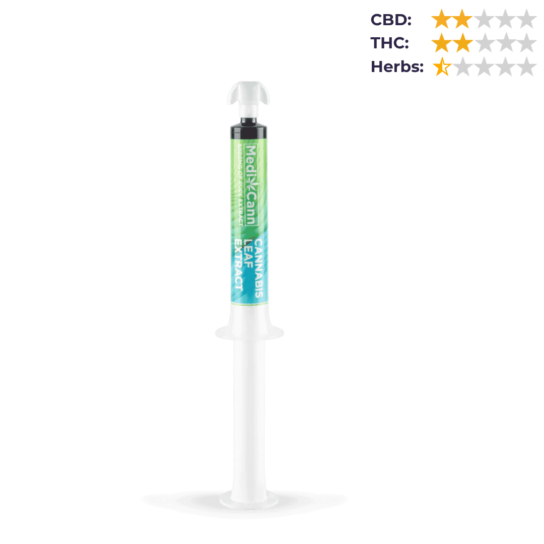 CBD Store India