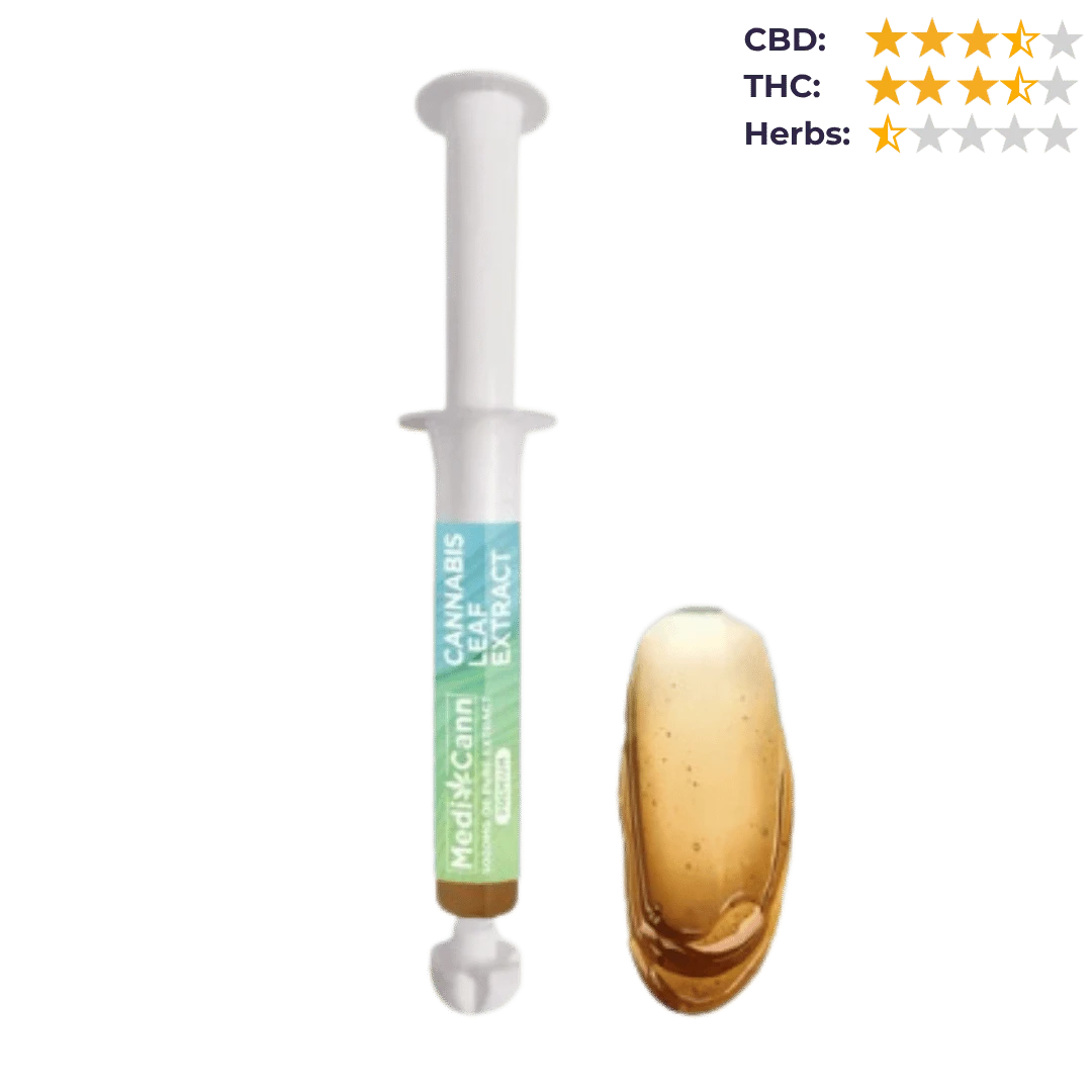 CBD Store India