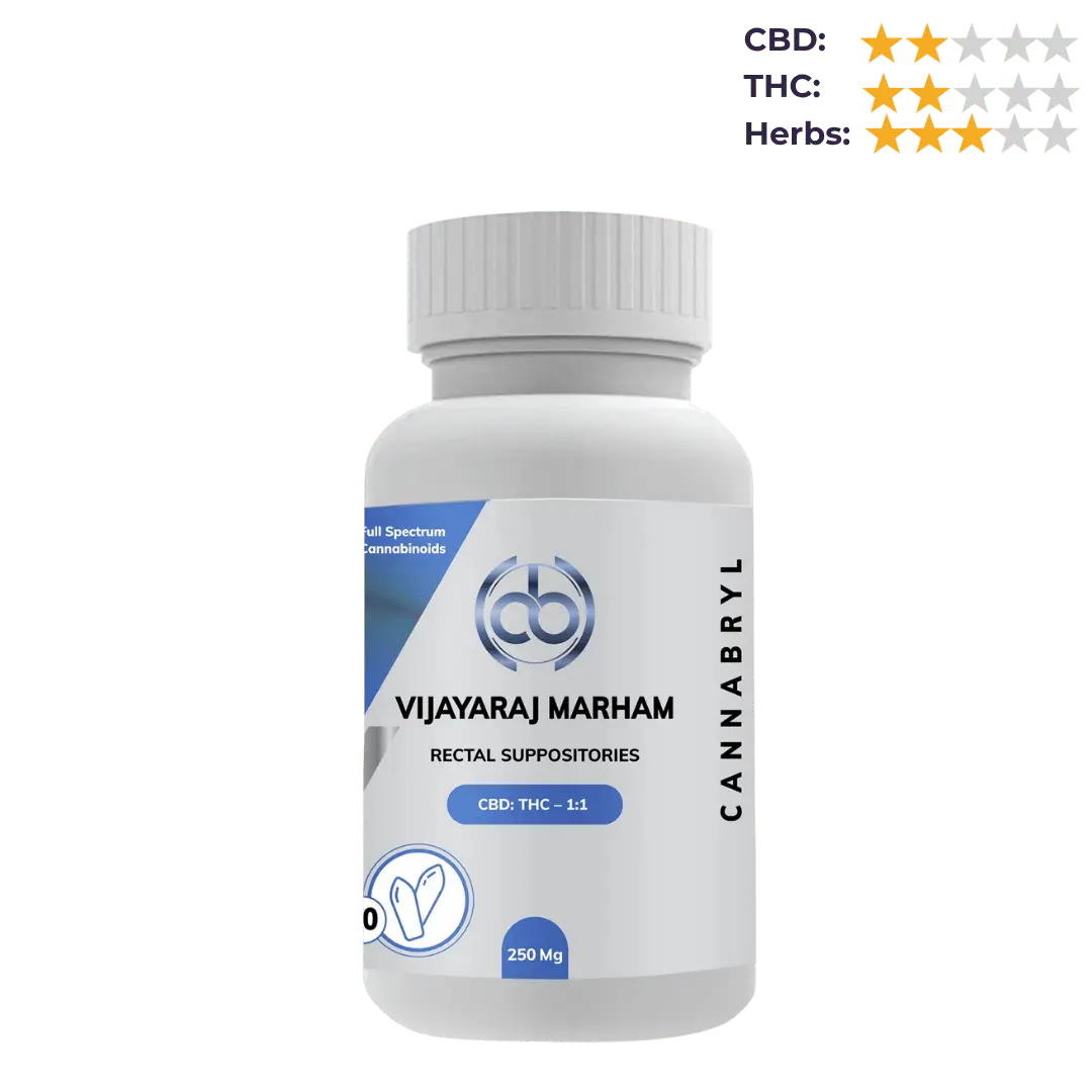 Cannabryl Rectal Suppositories 250mg.