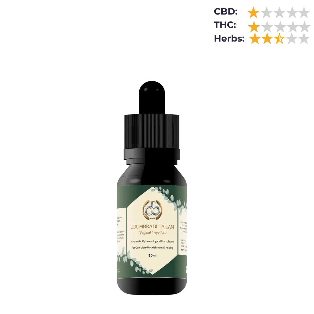 Cannabryl Udumbradi oil | Vaginal oil.