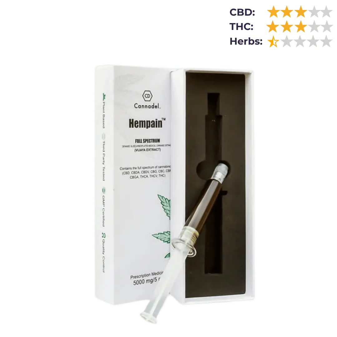 Cannadel Hempain Cannabis Extract 5000mg / 5ml.